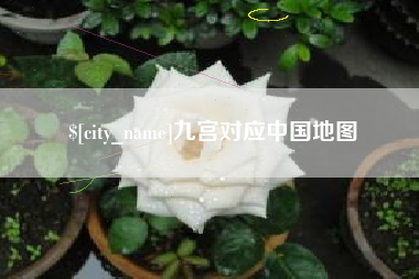 尉氏九宫对应中国地图